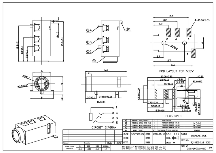 k8����(�й�)����Ӯ�ҡ�һ������