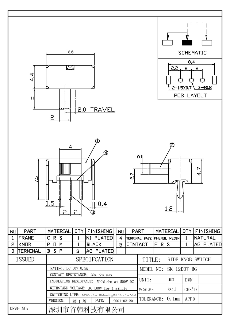k8����(�й�)����Ӯ�ҡ�һ������
