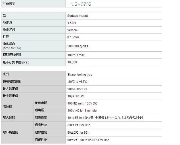 k8����(�й�)����Ӯ�ҡ�һ������