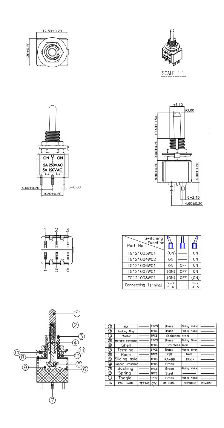 k8����(�й�)����Ӯ�ҡ�һ������
