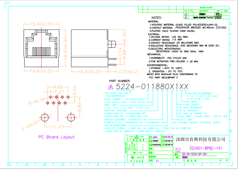 k8����(�й�)����Ӯ�ҡ�һ������