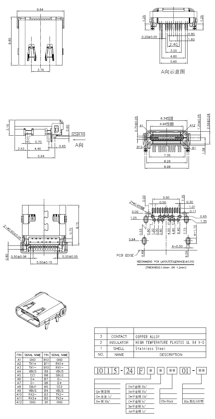 k8����(�й�)����Ӯ�ҡ�һ������