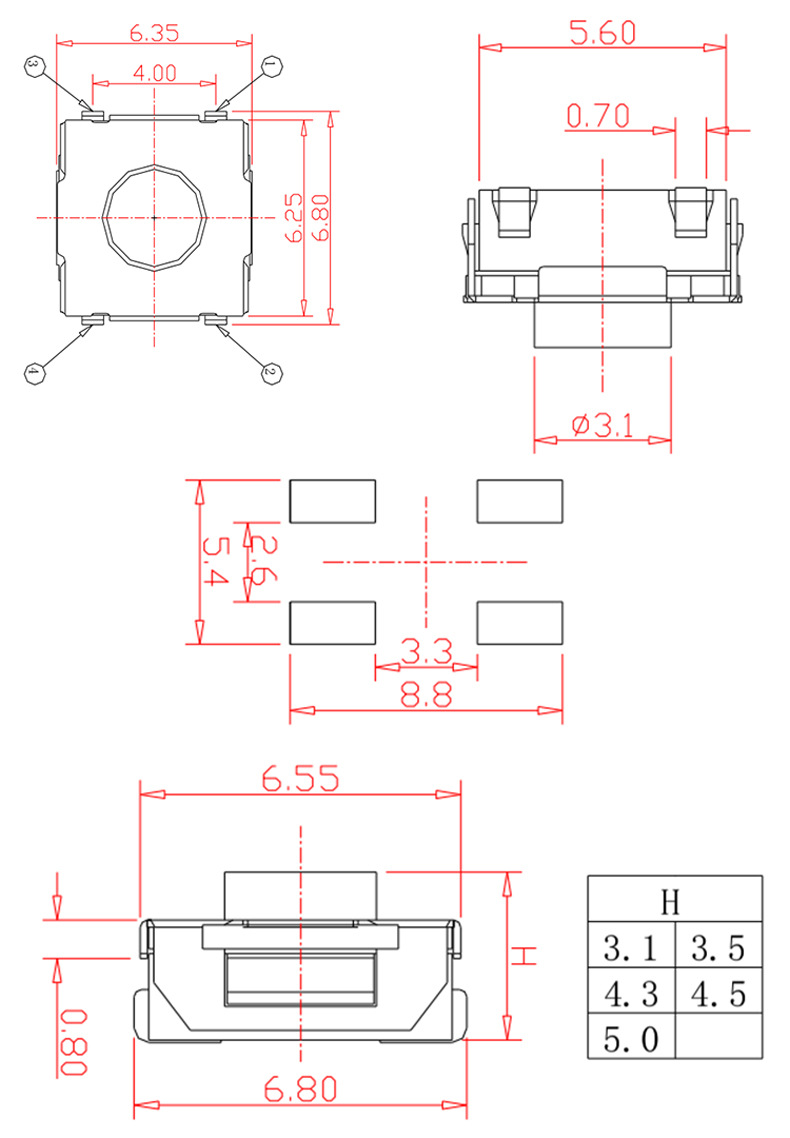 k8����(�й�)����Ӯ�ҡ�һ������