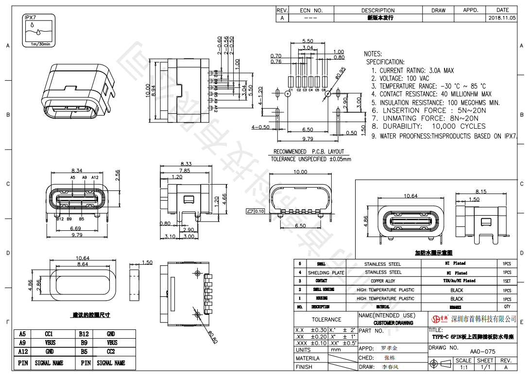 k8����(�й�)����Ӯ�ҡ�һ������